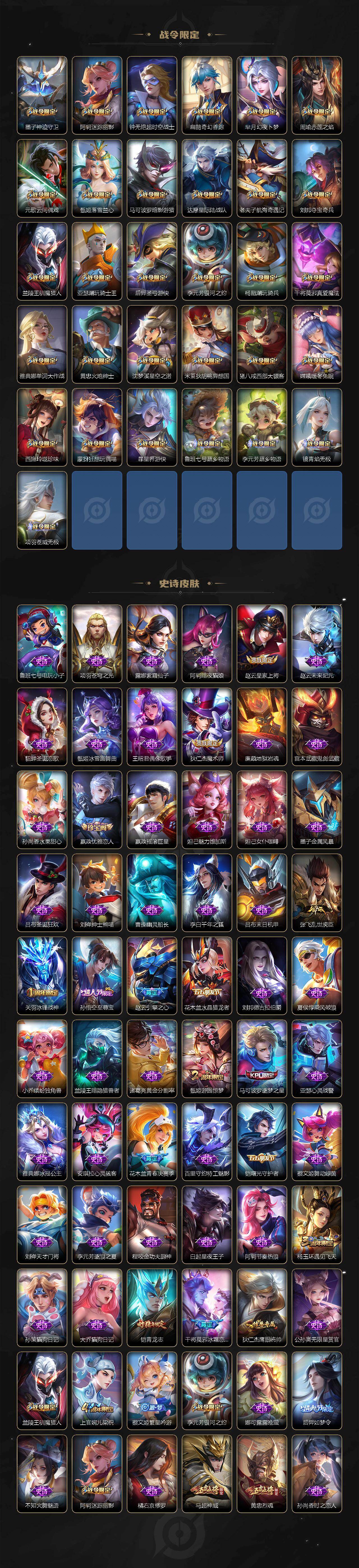 WZJZ439227王者荣耀账号详情图4