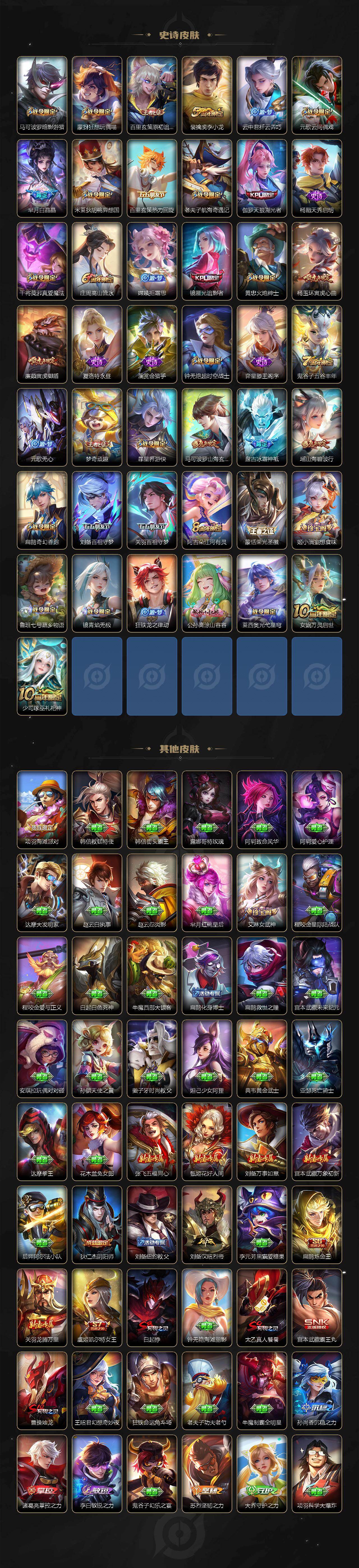 WZJZ439227王者荣耀账号详情图5