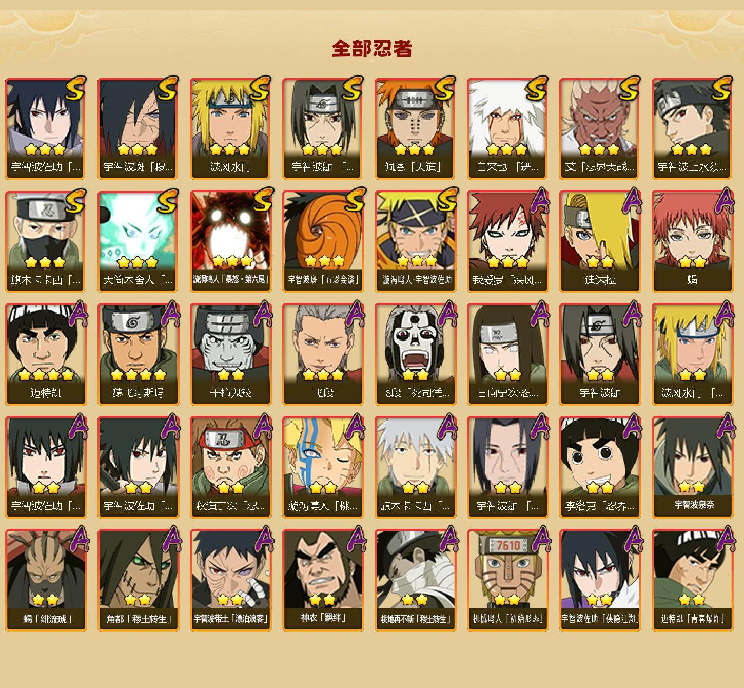 HYLFY40909火影忍者账号详情图2