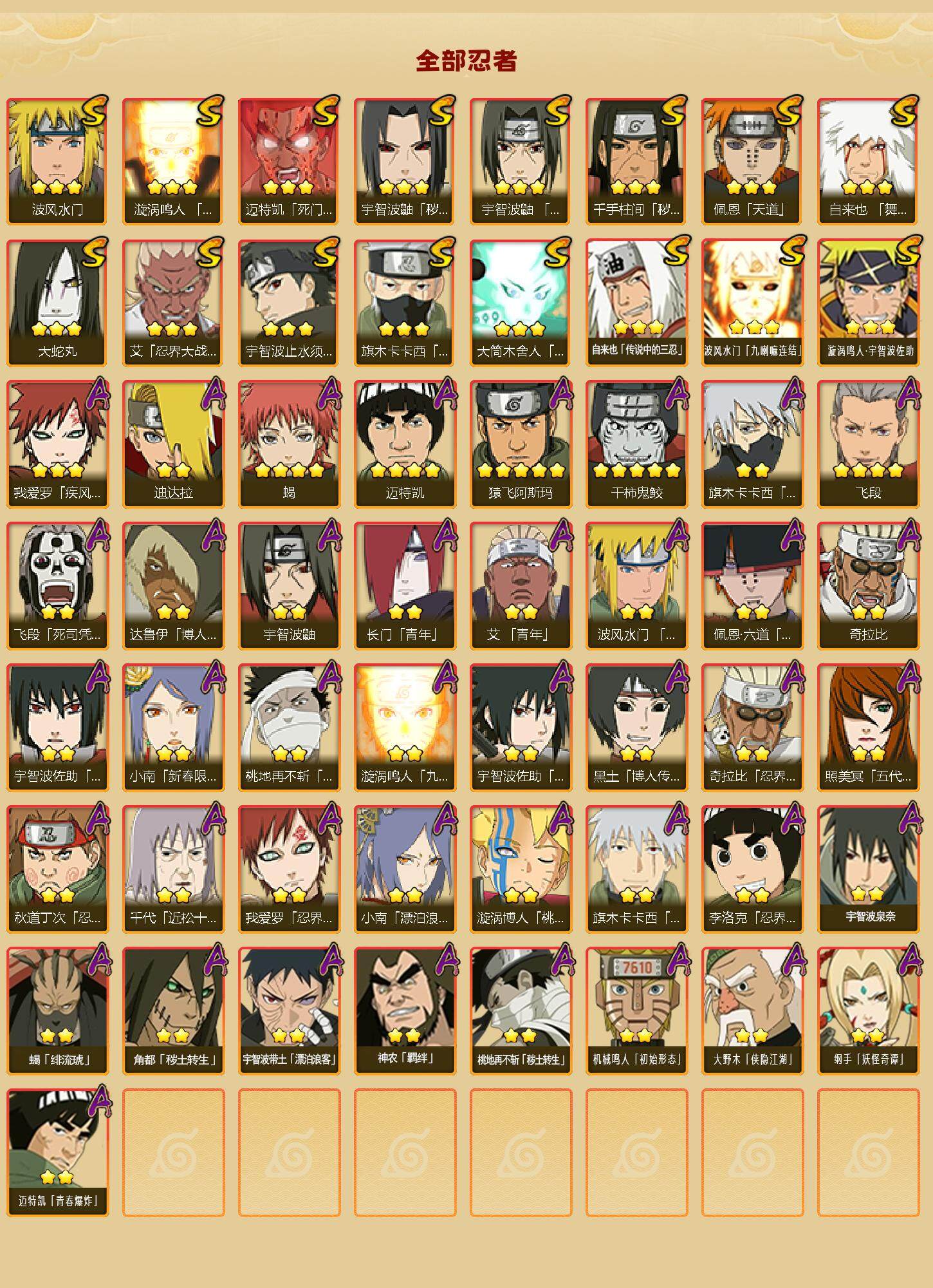 HYLFY40919火影忍者账号详情图2