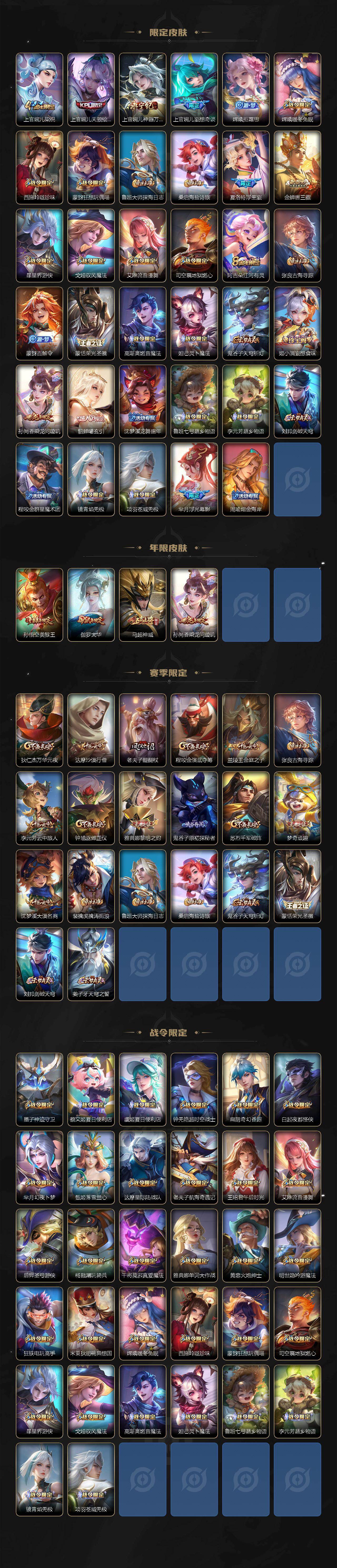 WZCMW421480王者荣耀账号详情图3