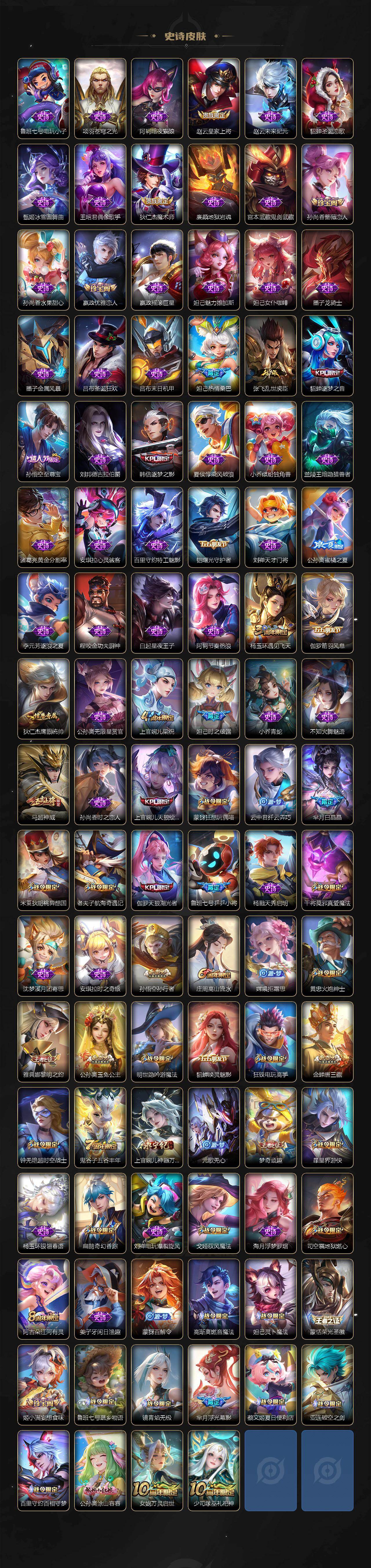 WZCMW421480王者荣耀账号详情图4