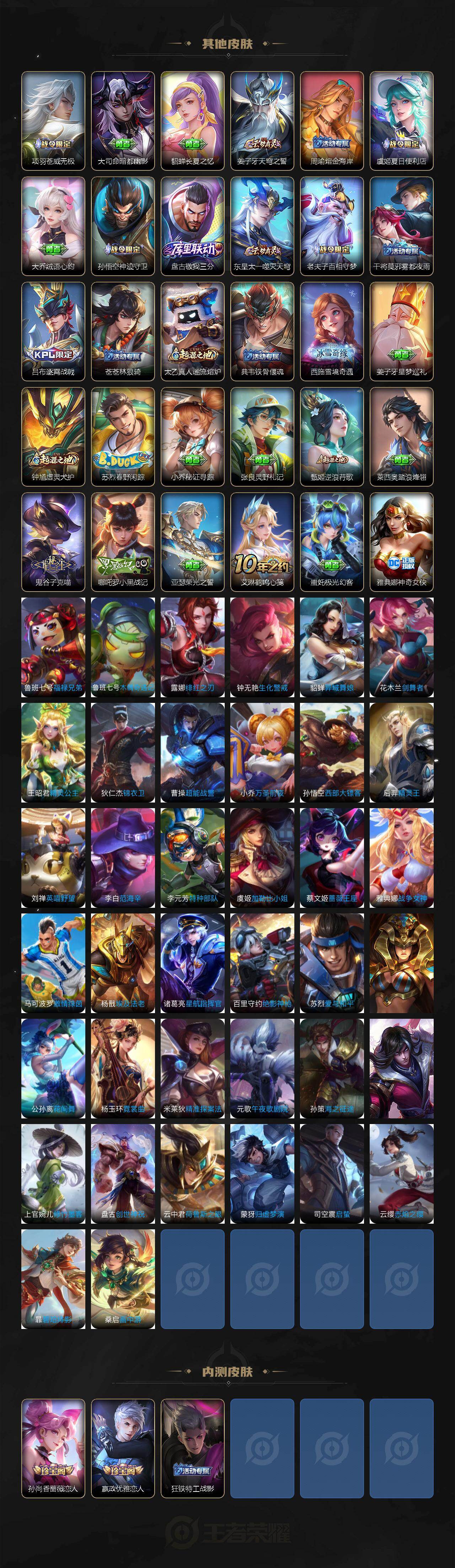 WZCMW421480王者荣耀账号详情图6