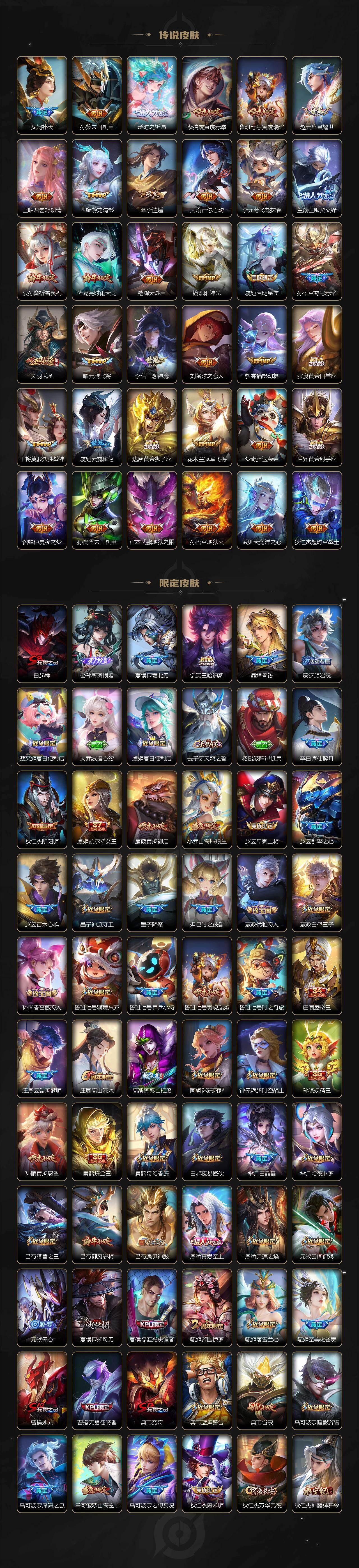 WZLX421484王者荣耀账号详情图3