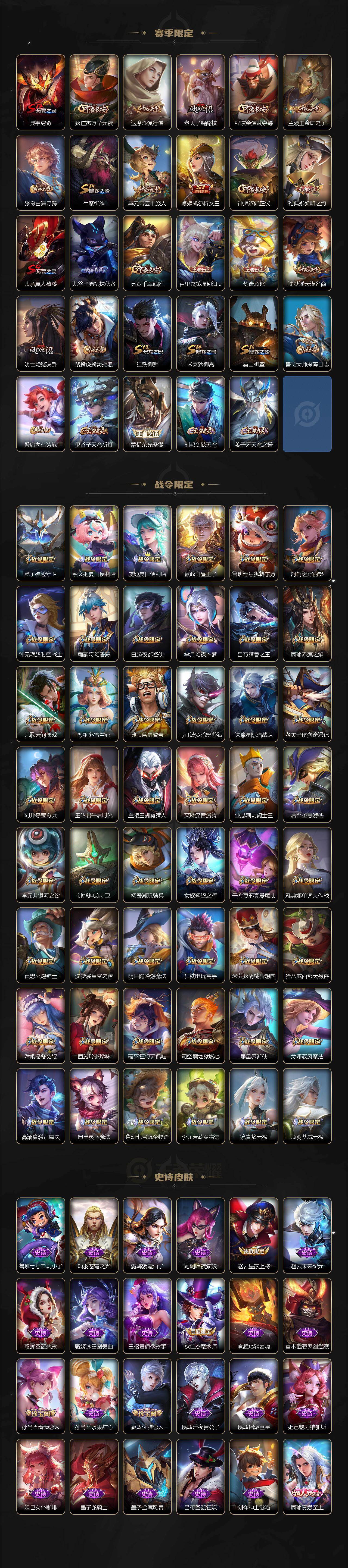 WZLX421484王者荣耀账号详情图6