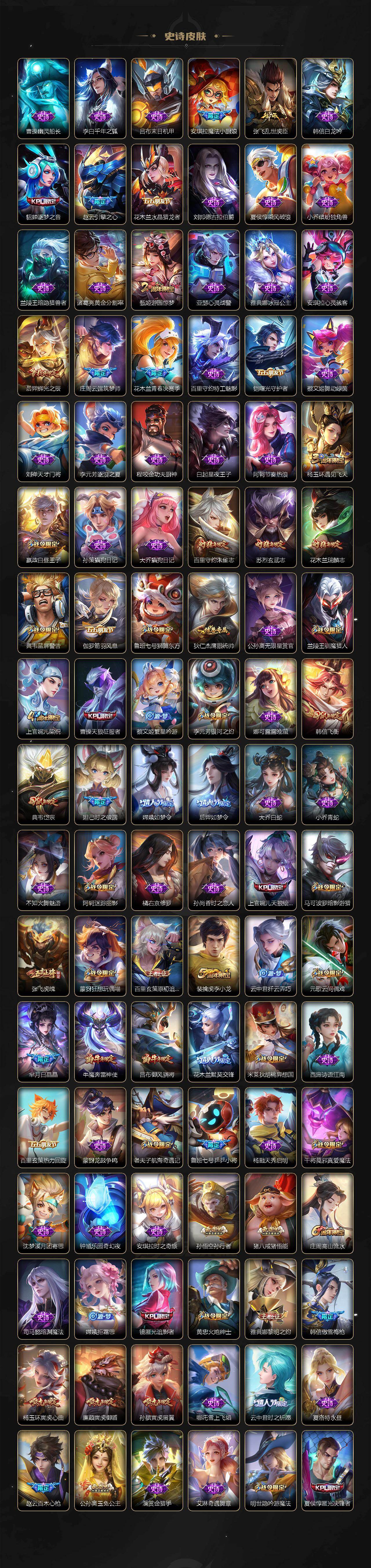 WZLX421484王者荣耀账号详情图7