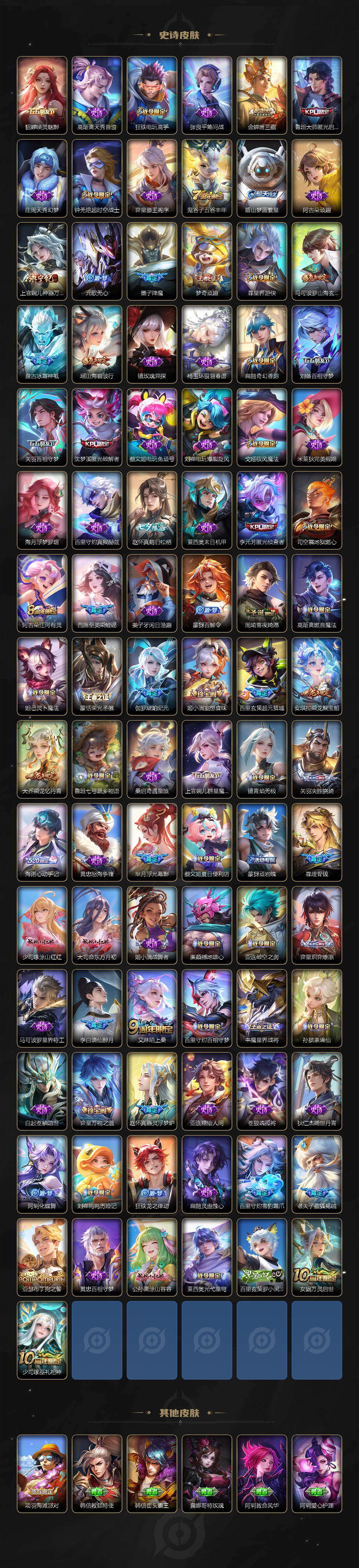 WZLX421484王者荣耀账号详情图8