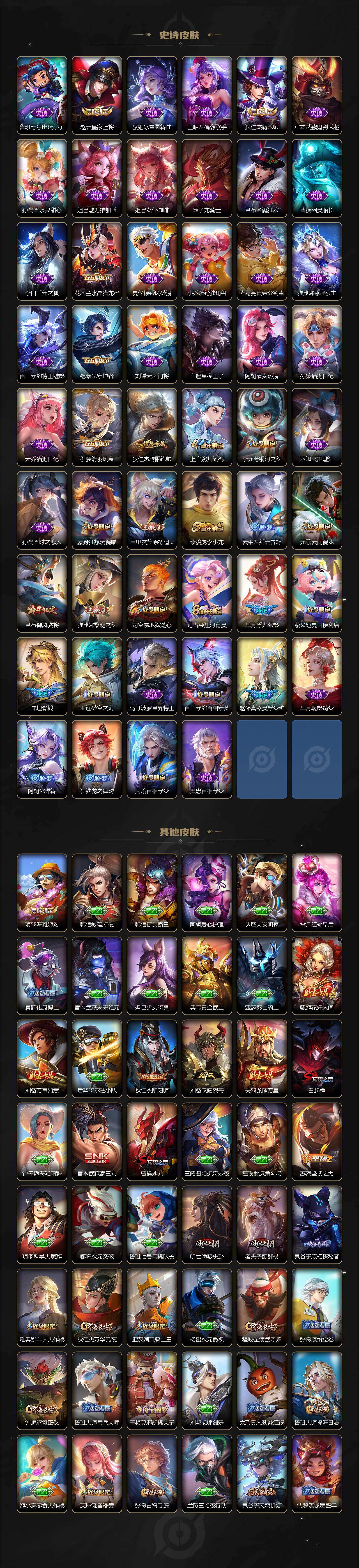 WZJZ431845王者荣耀账号详情图3