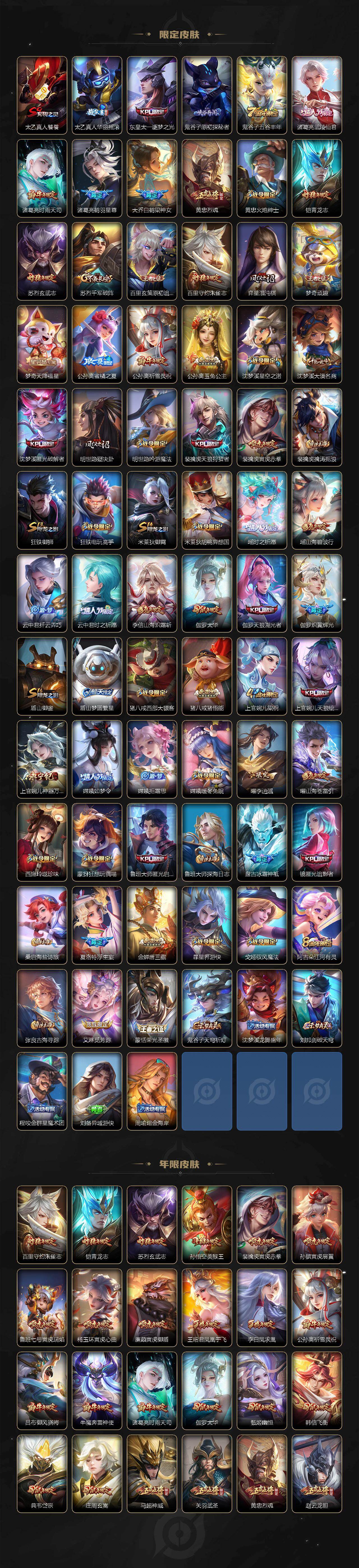 WZEY418938王者荣耀账号详情图4