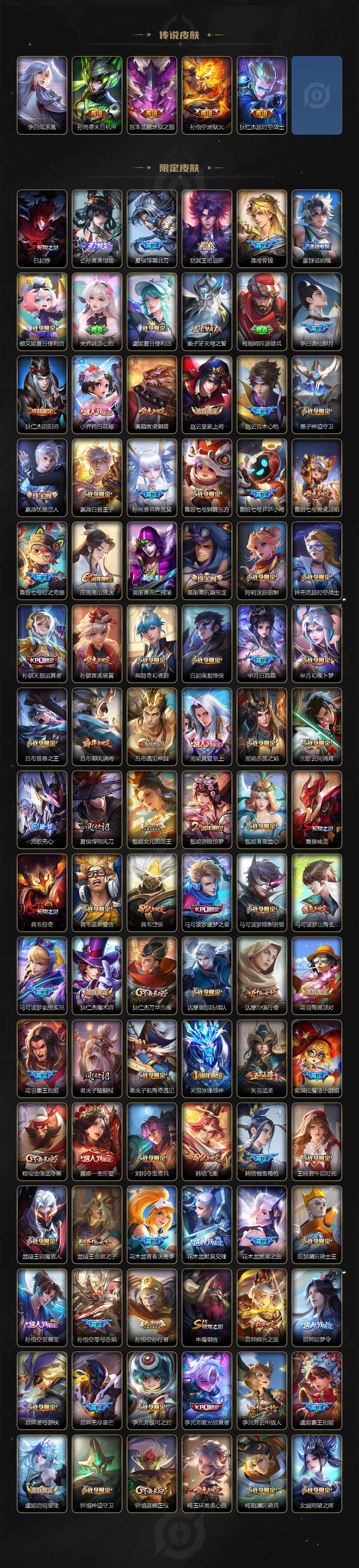 WZ03418097王者荣耀账号详情图3