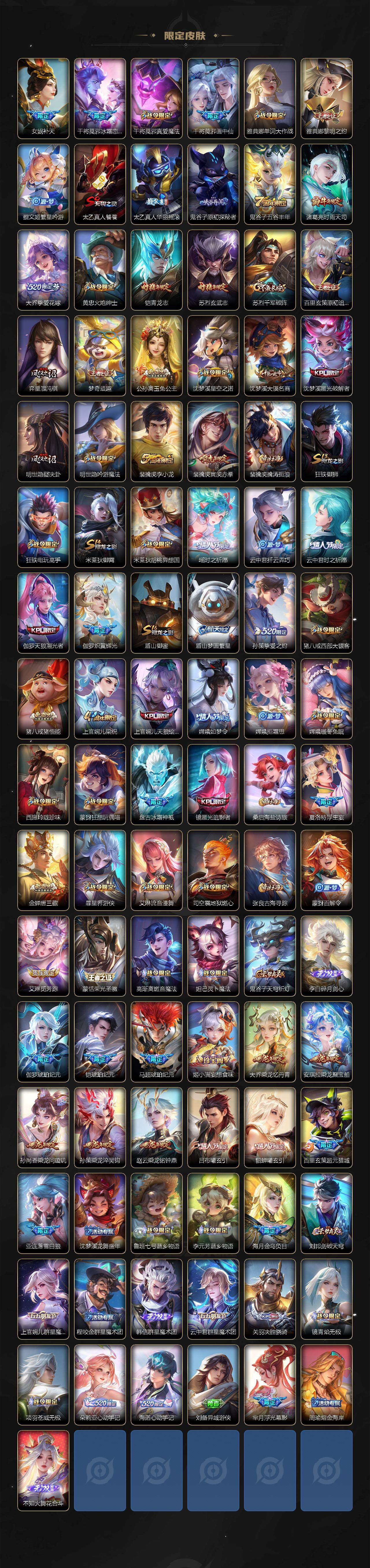 WZ03418097王者荣耀账号详情图4