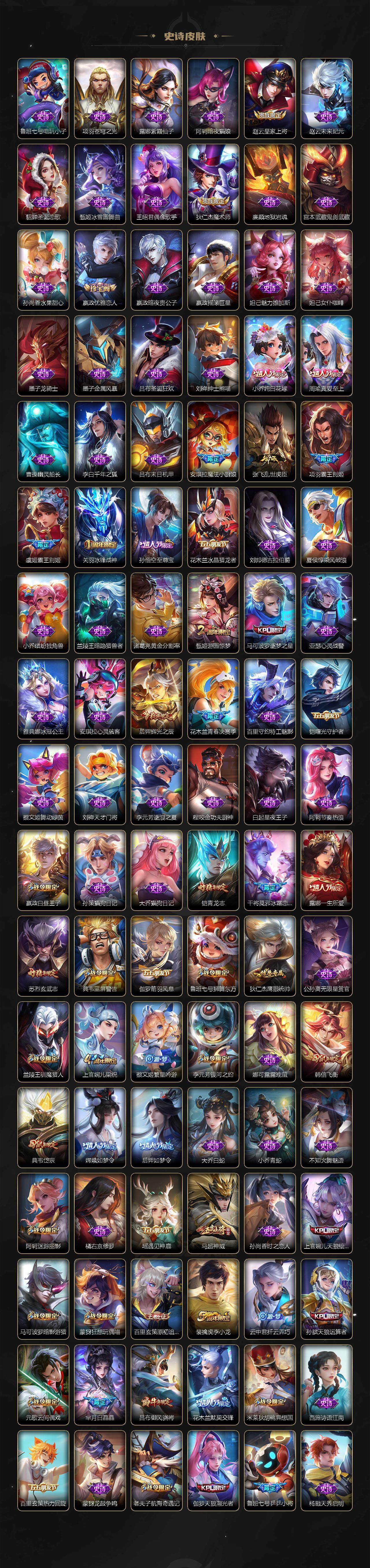 WZ03418097王者荣耀账号详情图6