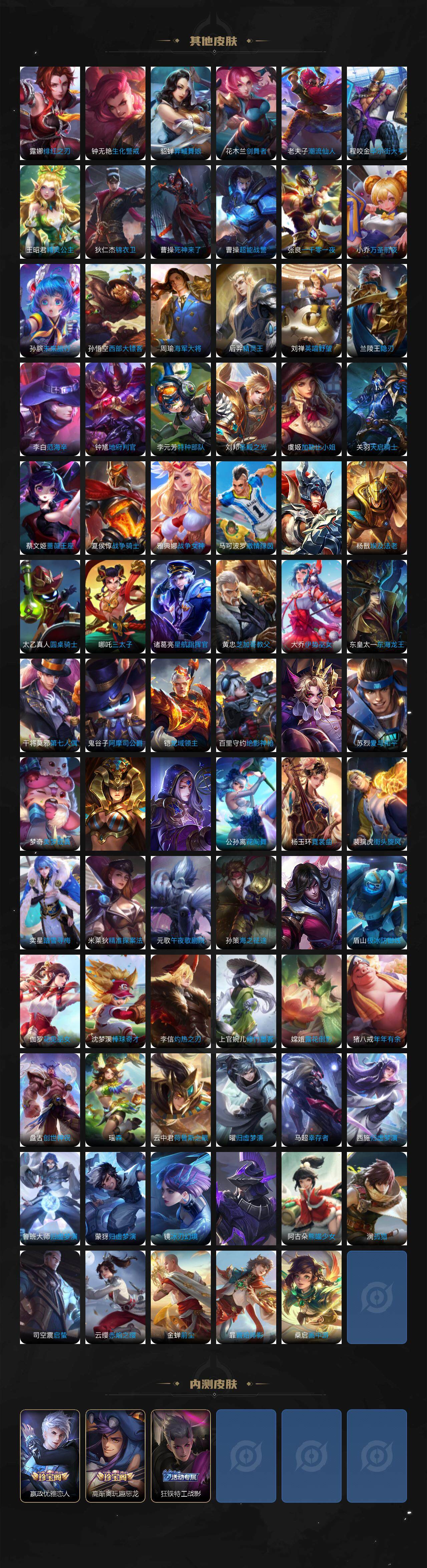 WZ03418097王者荣耀账号详情图10