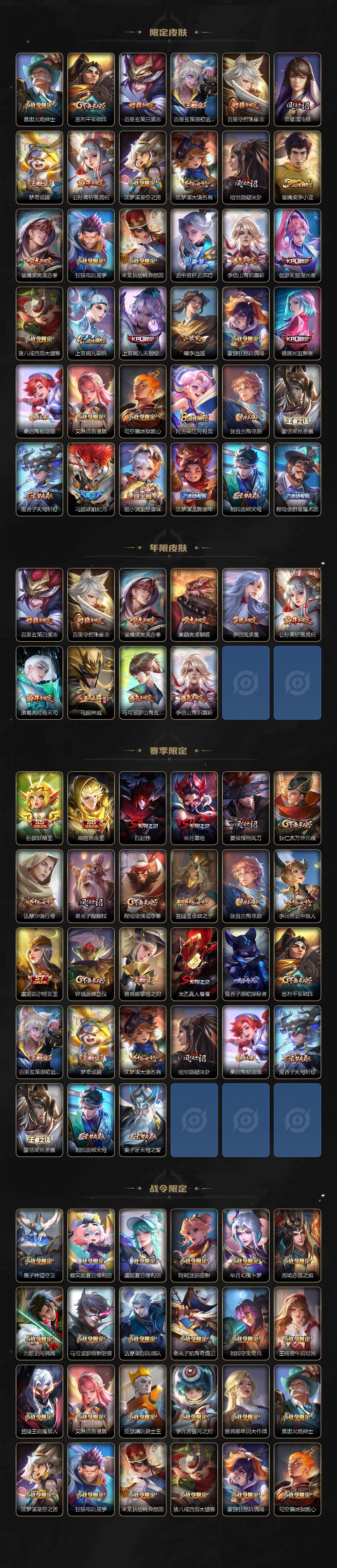 WZ03418160王者荣耀账号详情图3