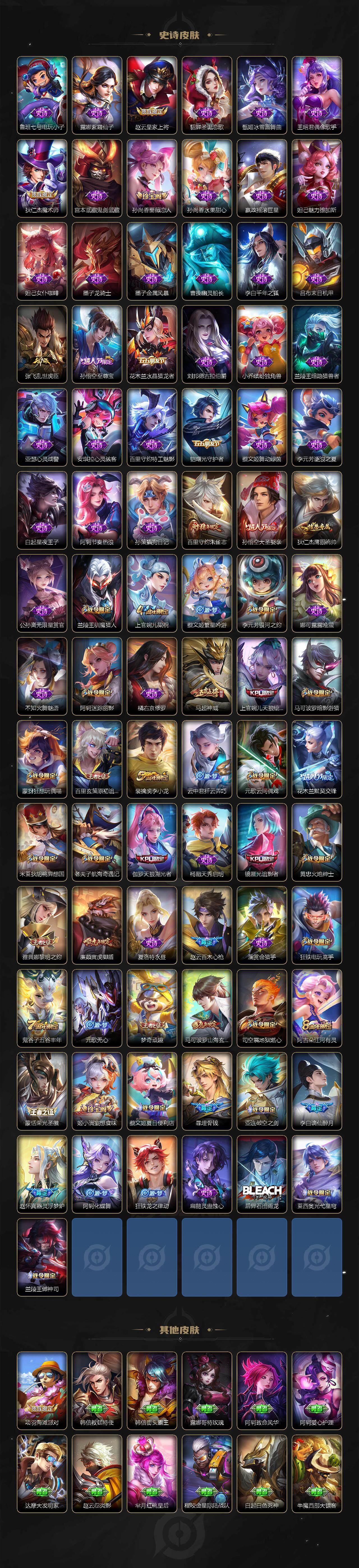 WZ03418160王者荣耀账号详情图4