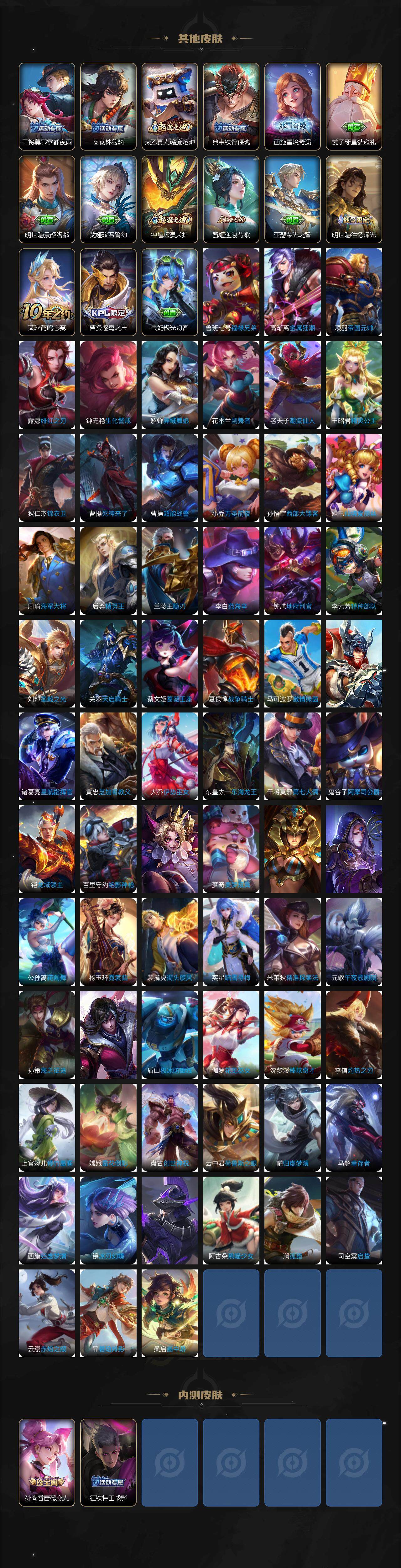 WZ03418160王者荣耀账号详情图6