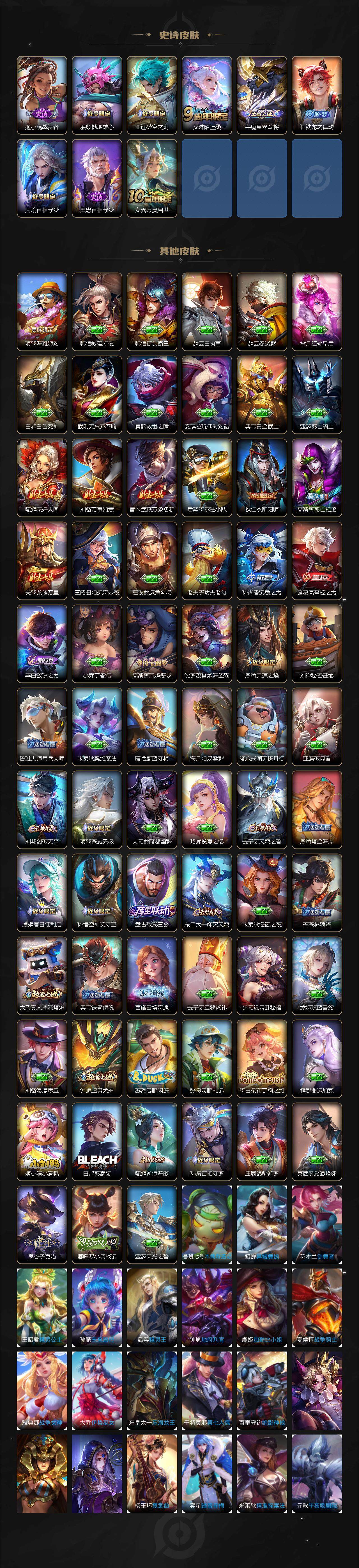 WZ03418693王者荣耀账号详情图3