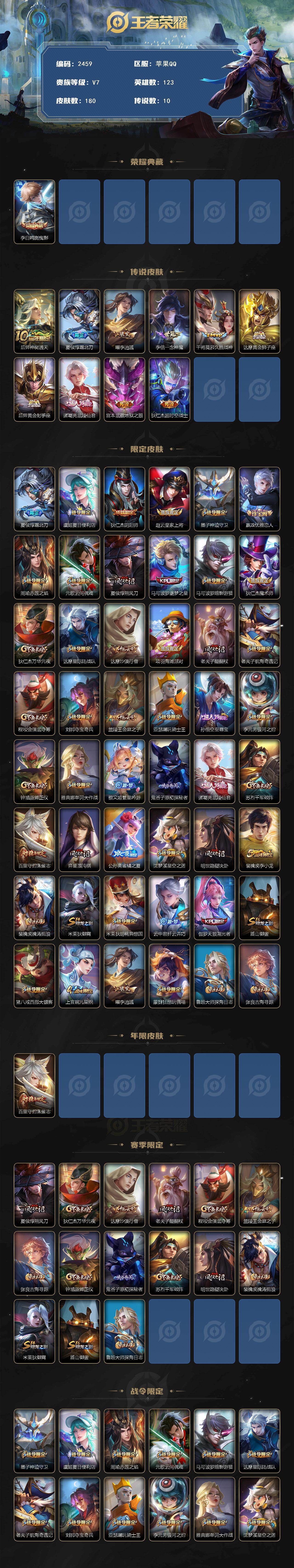 WZCMW416821王者荣耀账号详情图2