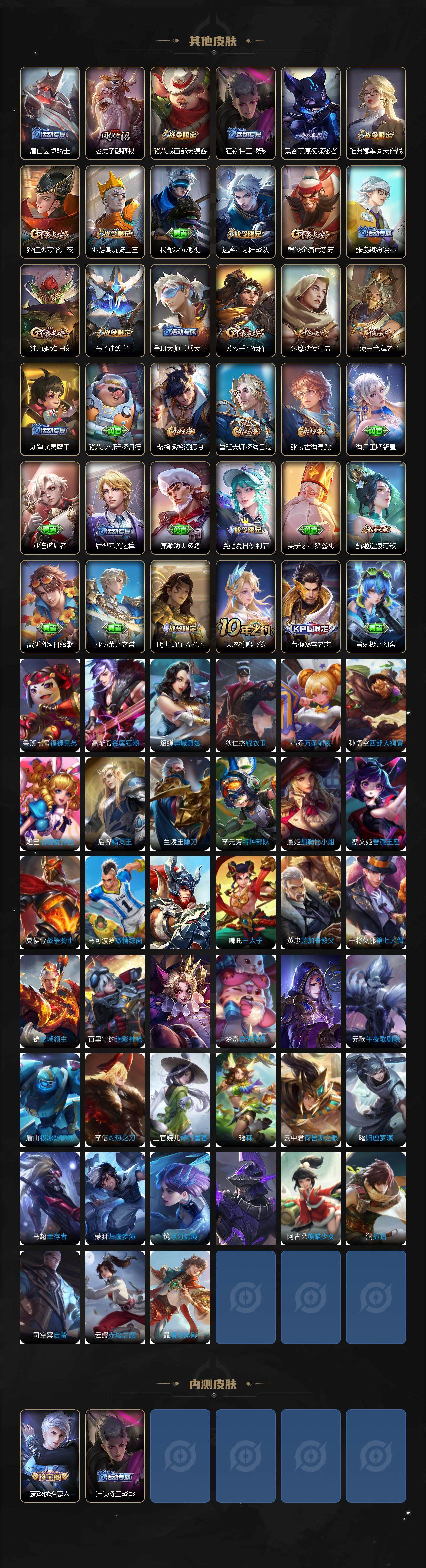 WZCMW416821王者荣耀账号详情图4