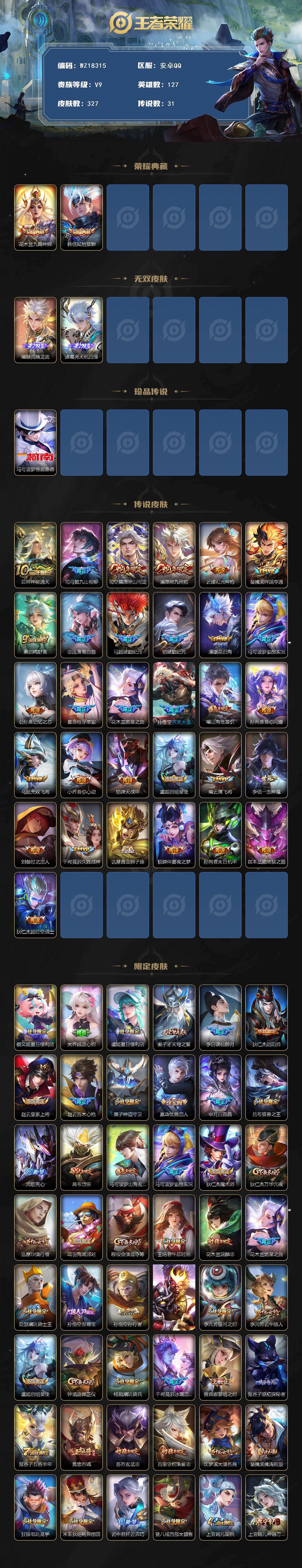 WZ03418155王者荣耀账号详情图2