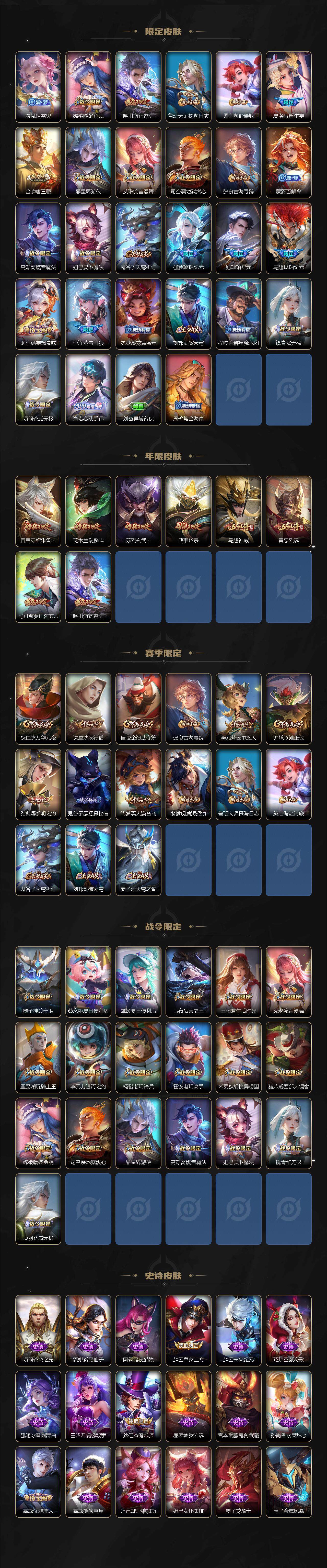 WZ03418155王者荣耀账号详情图3