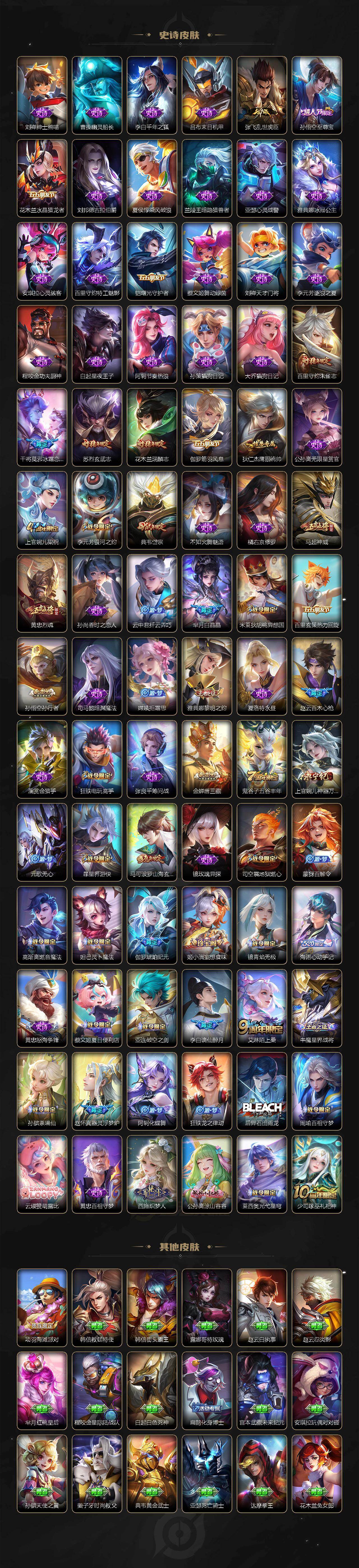 WZ03418155王者荣耀账号详情图4