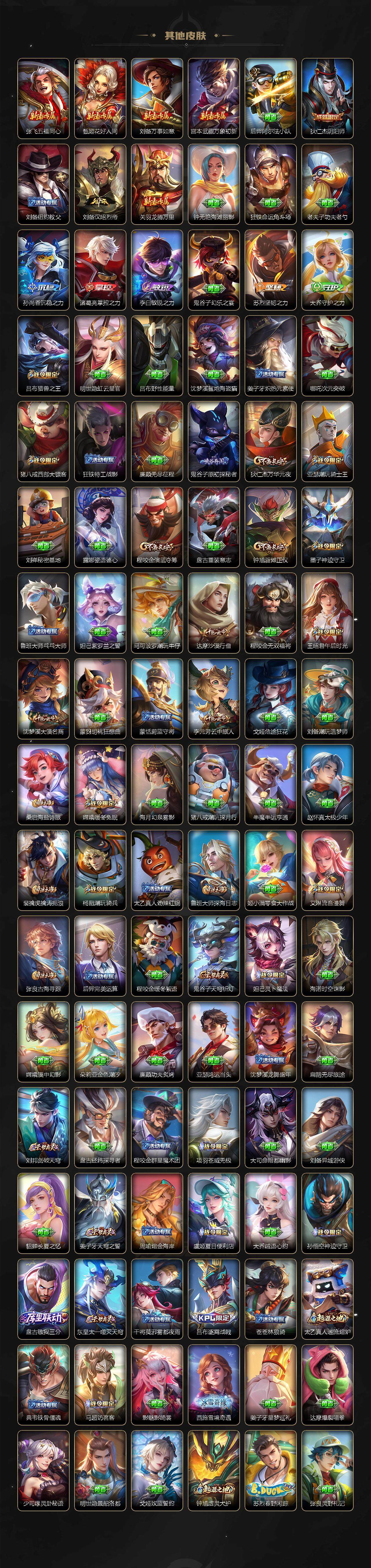 WZ03418155王者荣耀账号详情图5