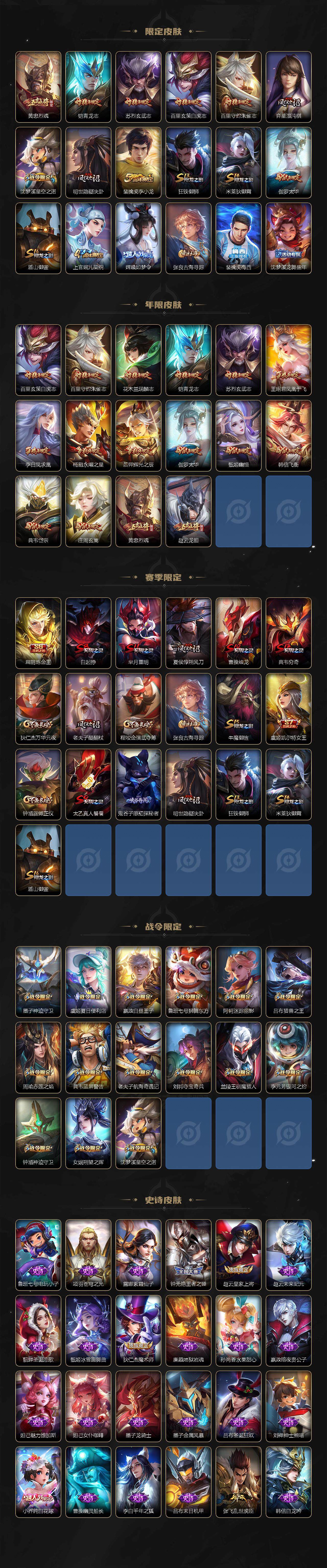 WZ03418675王者荣耀账号详情图3