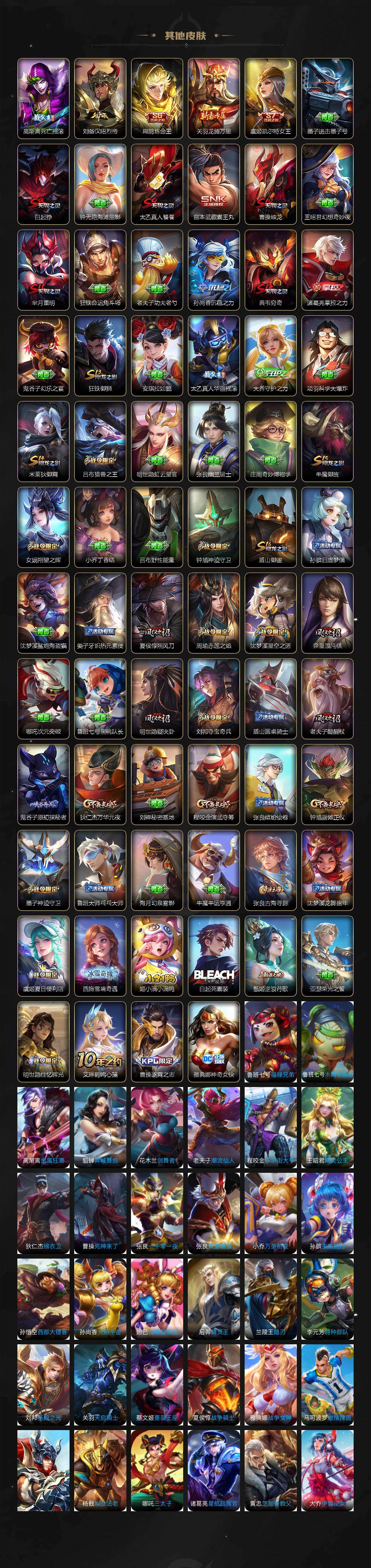 WZ03418675王者荣耀账号详情图5