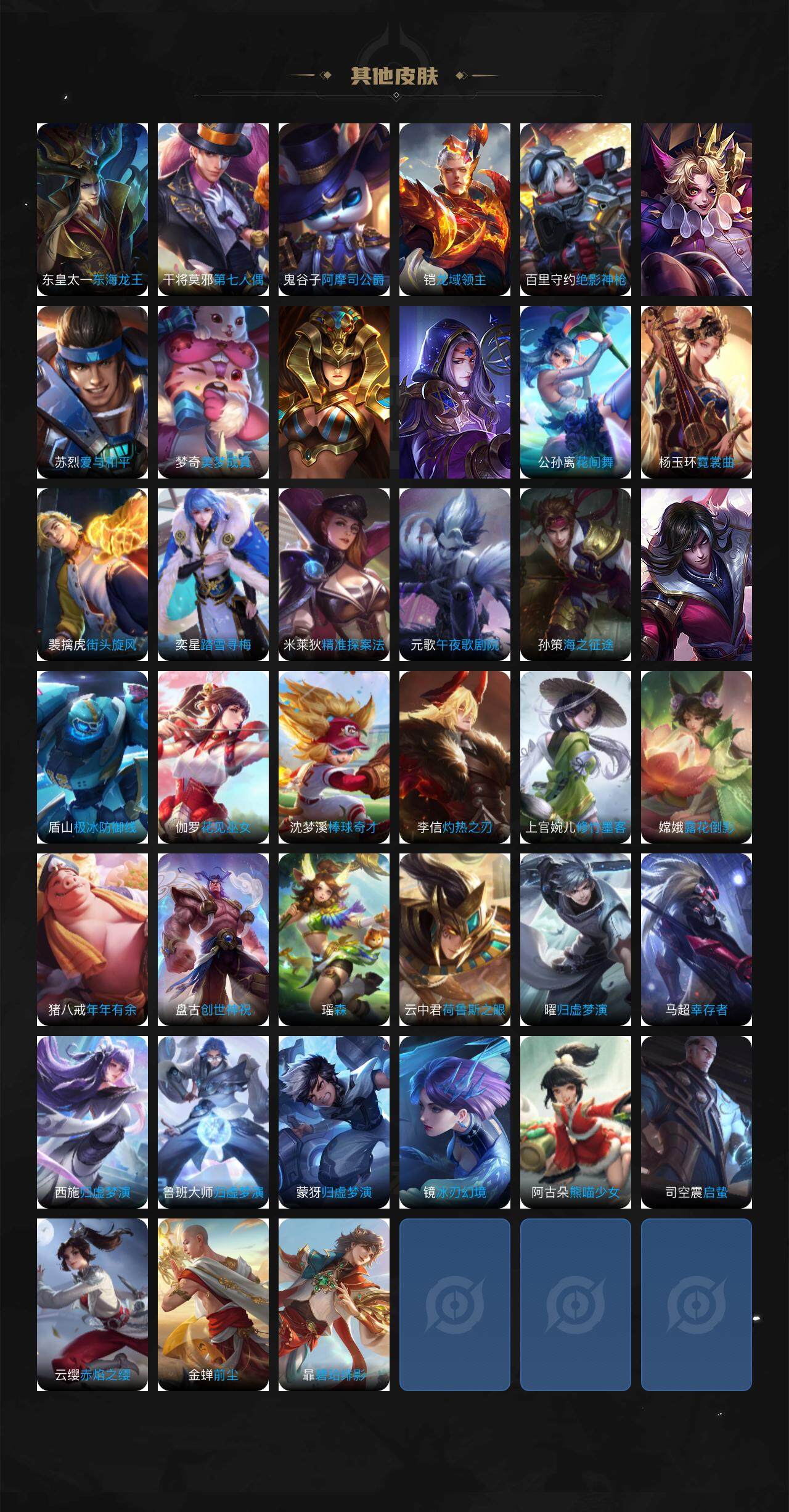 WZ03418675王者荣耀账号详情图6