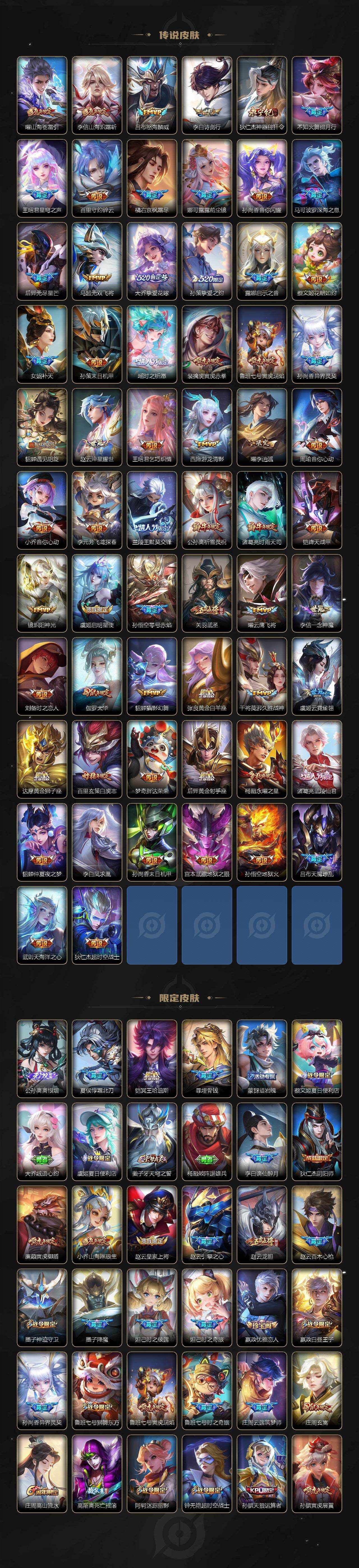 WZJM421380王者荣耀账号详情图3