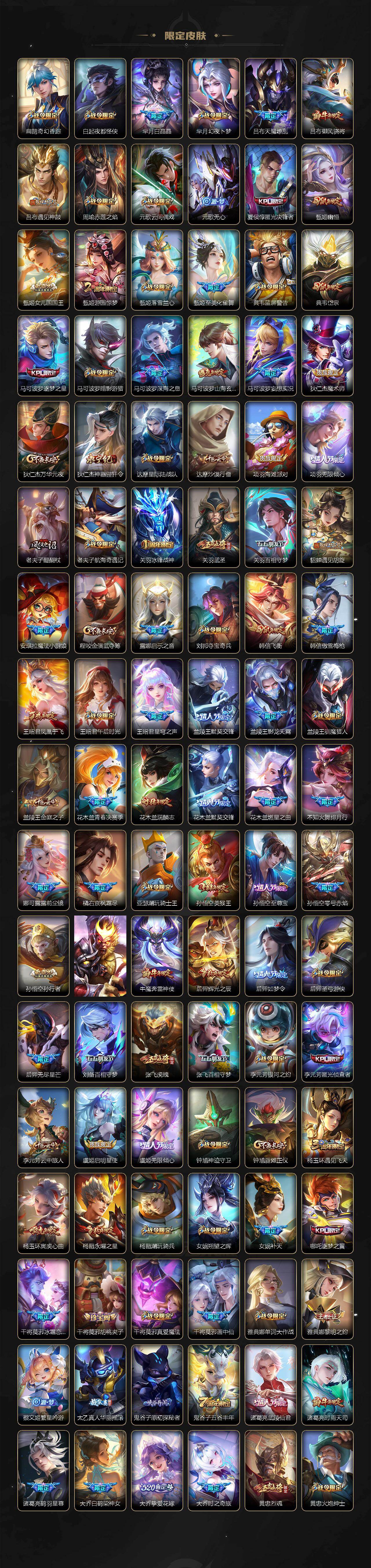 WZJM421380王者荣耀账号详情图4