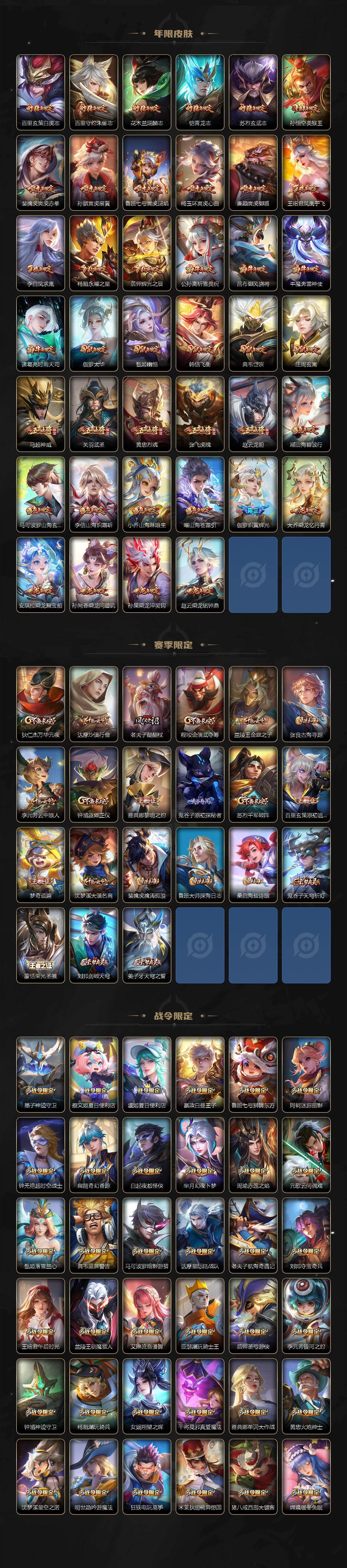 WZJM421380王者荣耀账号详情图6