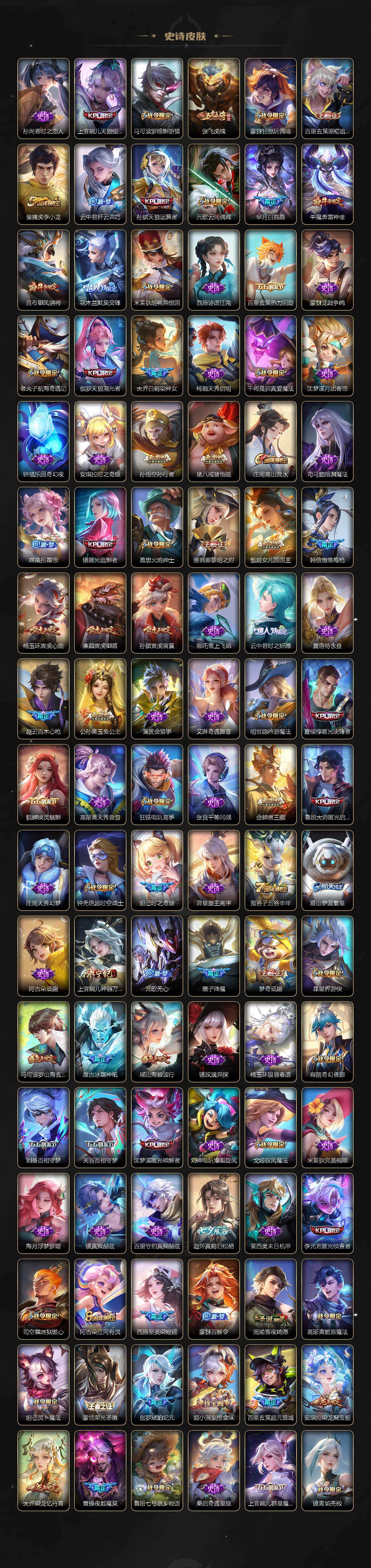 WZJM421380王者荣耀账号详情图8