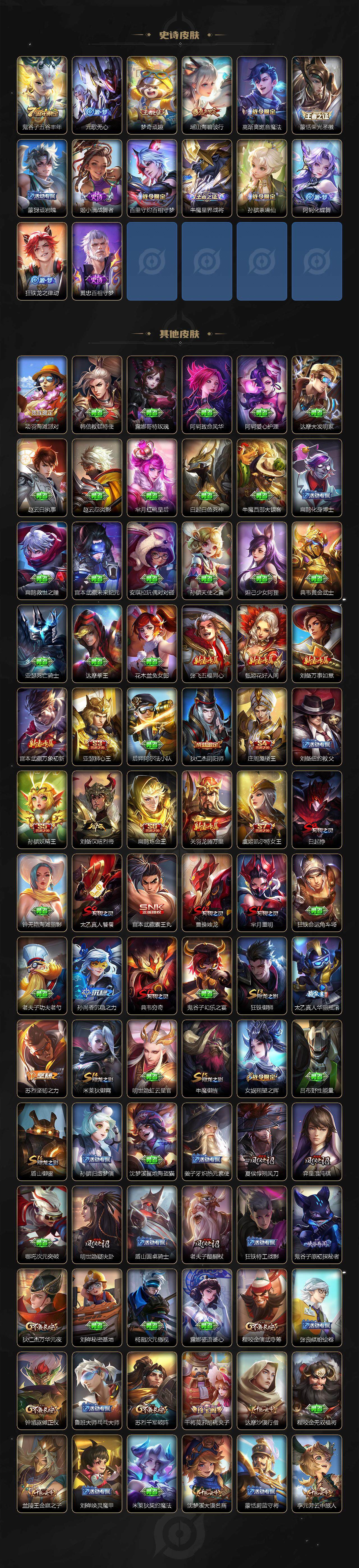 WZCMW416838王者荣耀账号详情图4