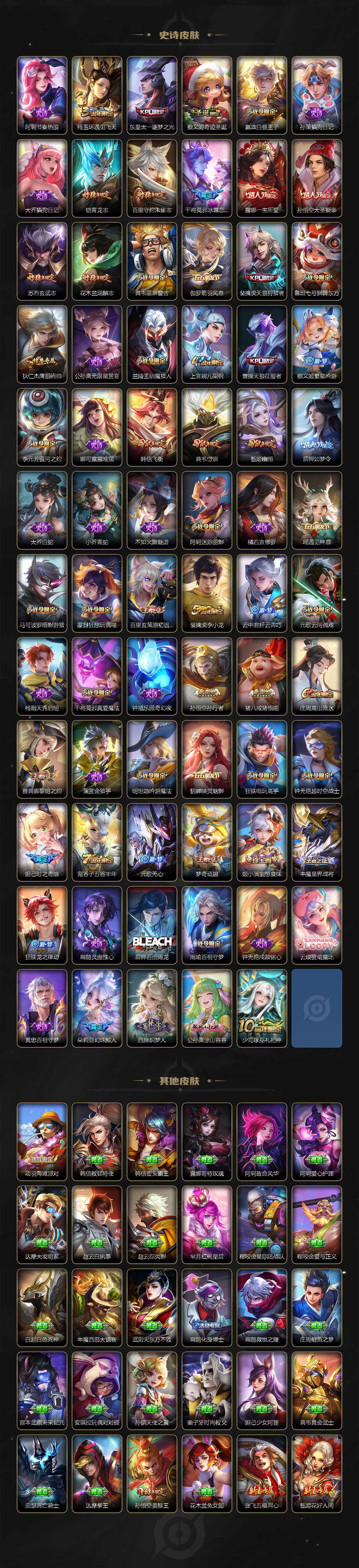 WZCMW416840王者荣耀账号详情图5