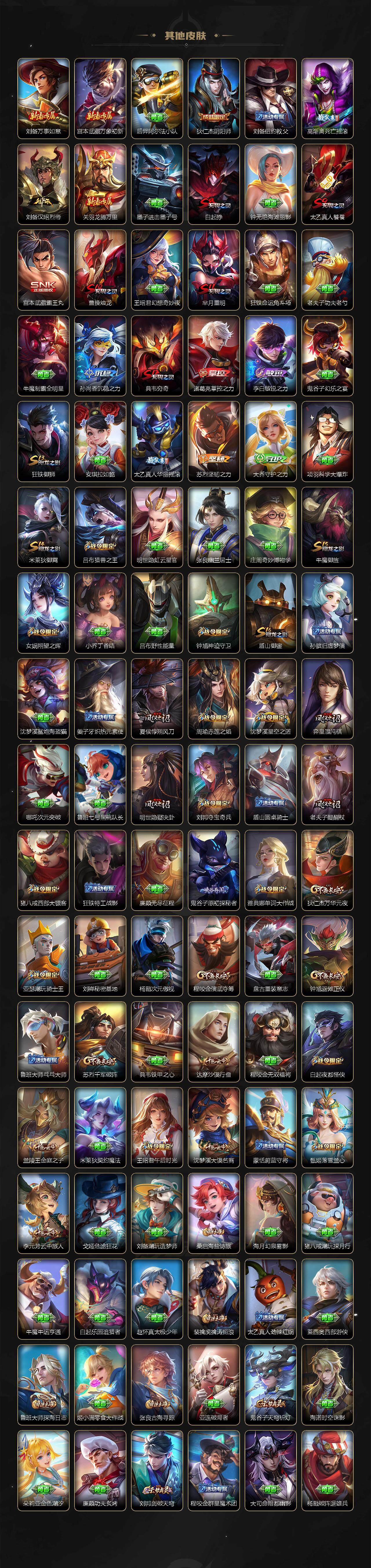 WZCMW416840王者荣耀账号详情图6