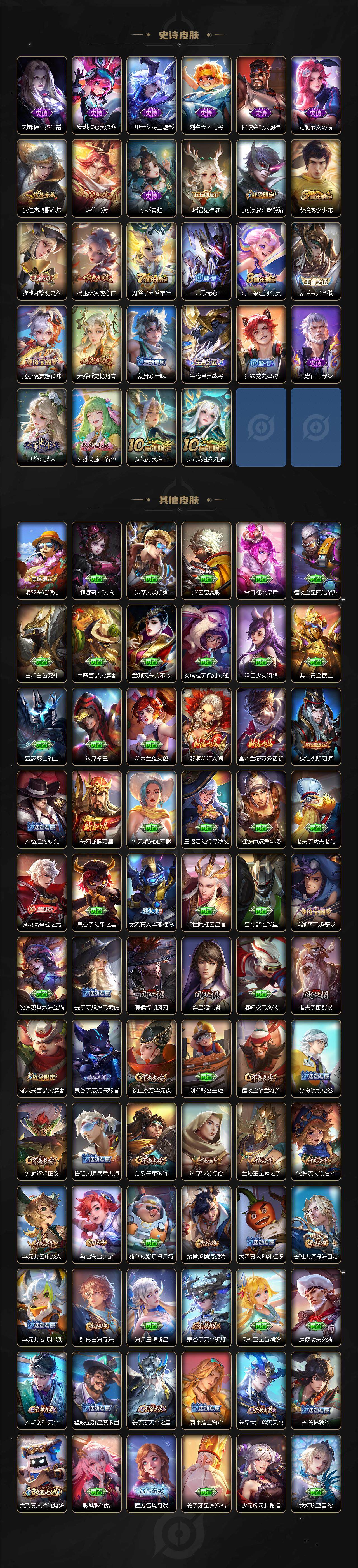 WZCMW416848王者荣耀账号详情图3 WZCMW416848王者荣耀账号详情图3