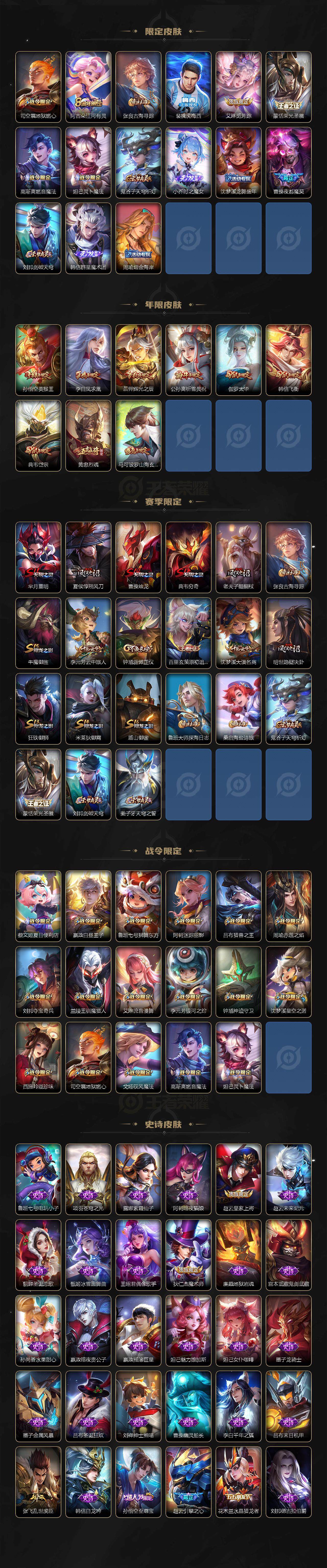 WZCMW416849王者荣耀账号详情图3