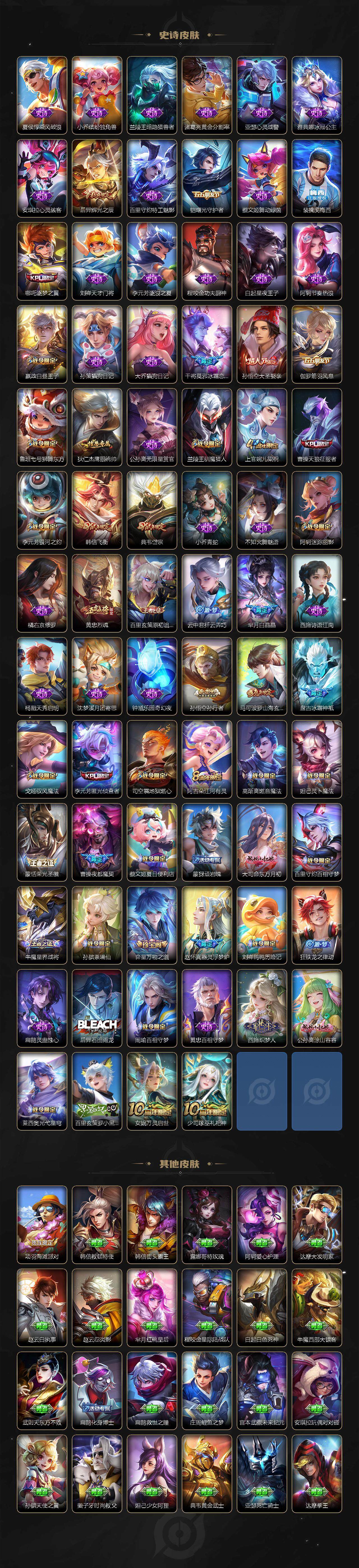 WZCMW416849王者荣耀账号详情图4