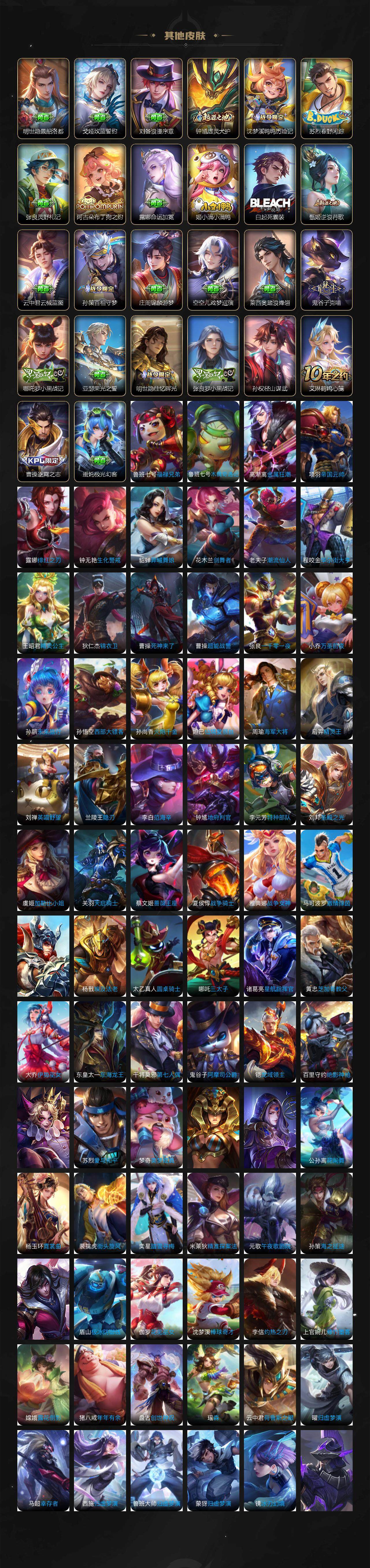 WZCMW416849王者荣耀账号详情图6