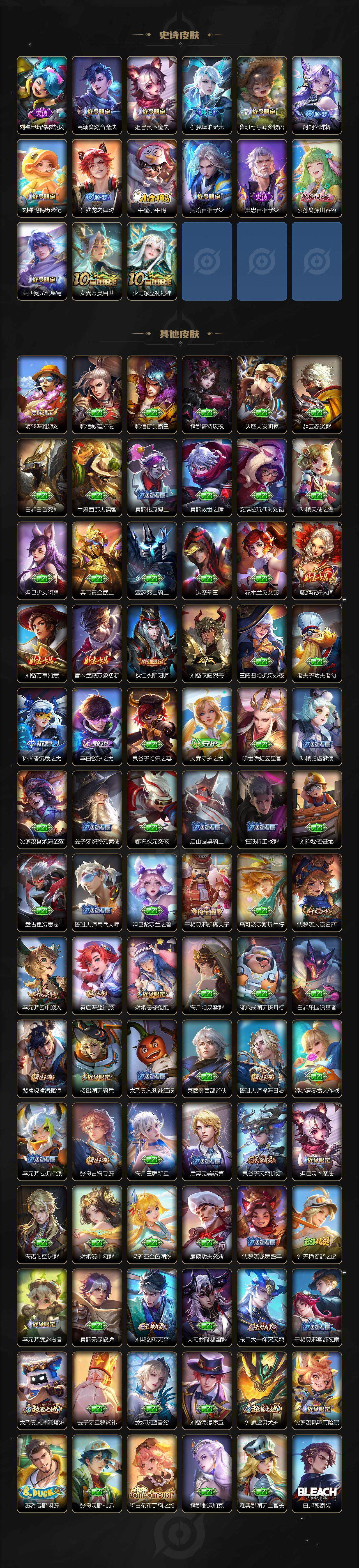 WZCMW418273王者荣耀账号详情图3