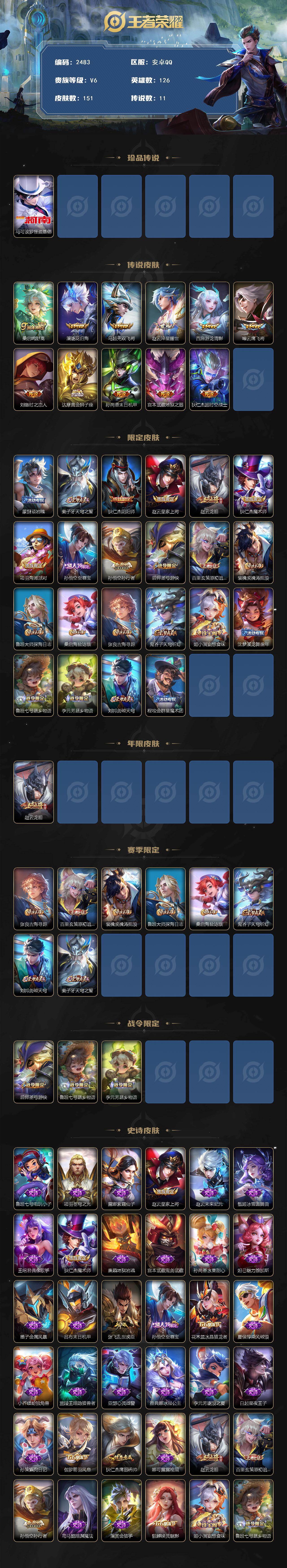 WZCMW416853王者荣耀账号详情图2