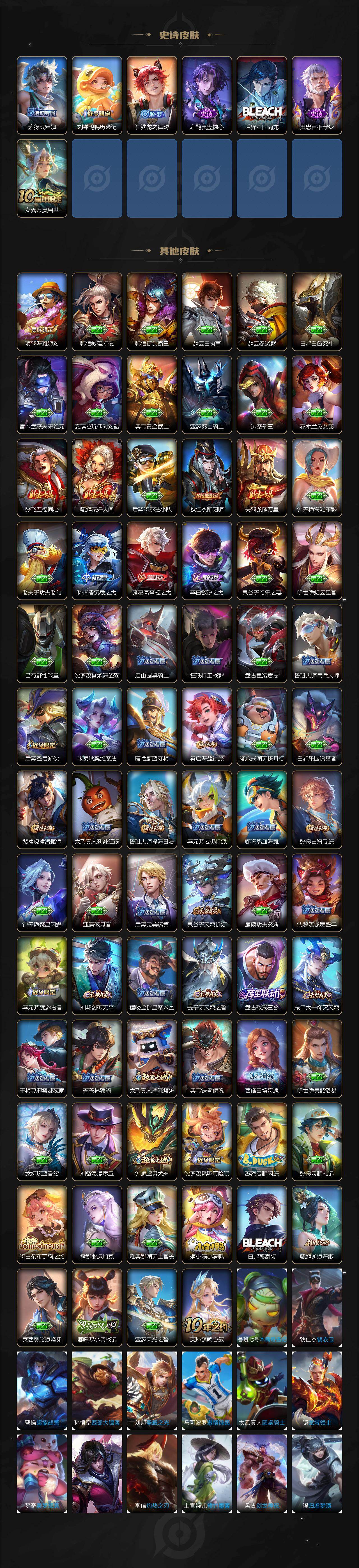 WZCMW416853王者荣耀账号详情图3