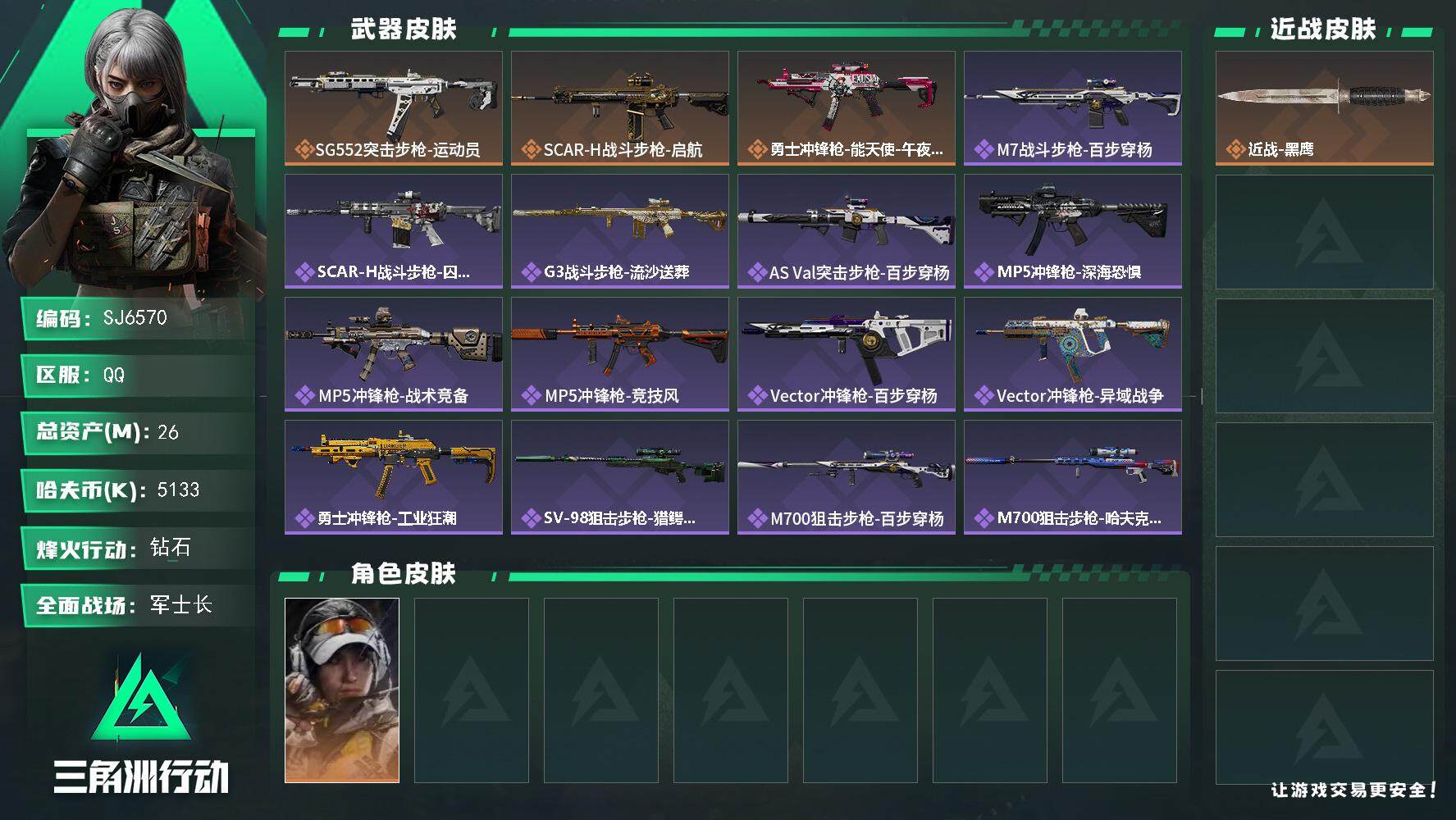三角洲行动账号QQ【SJ6570】总资产(M)：26M/哈夫币(K)：5133K/哈夫币(K)：5133K/传说枪皮数