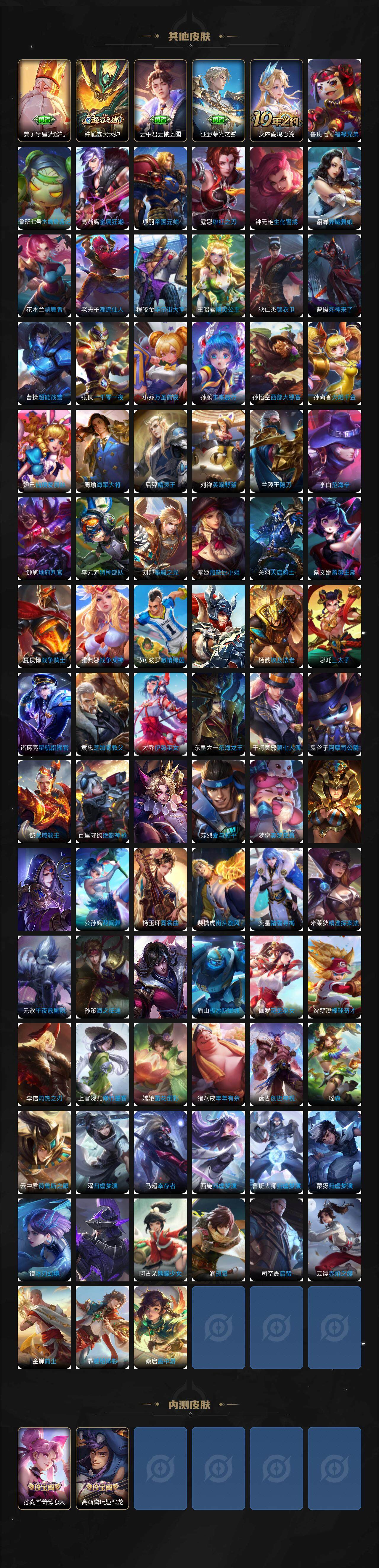 WZEY418173王者荣耀账号详情图5