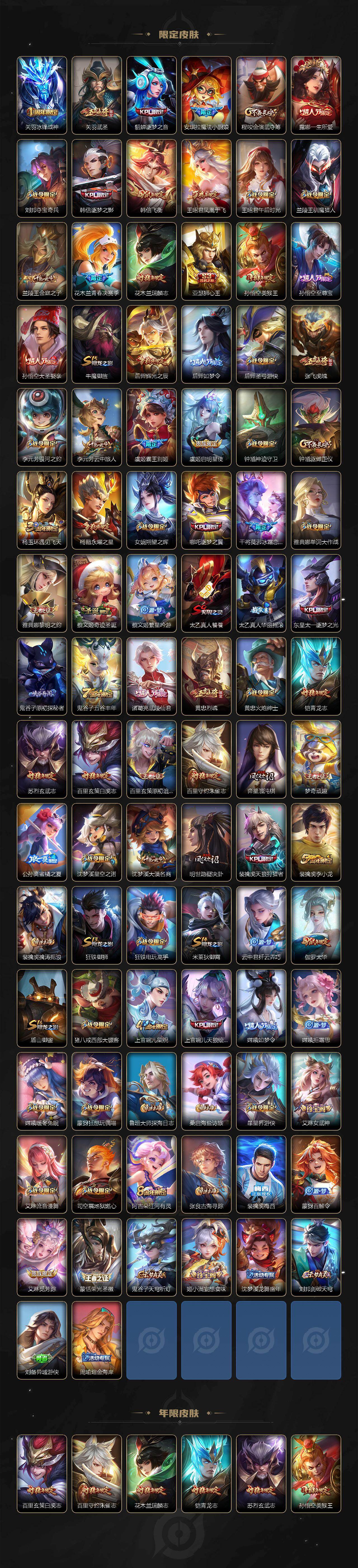 WZCMW464564王者荣耀账号详情图3