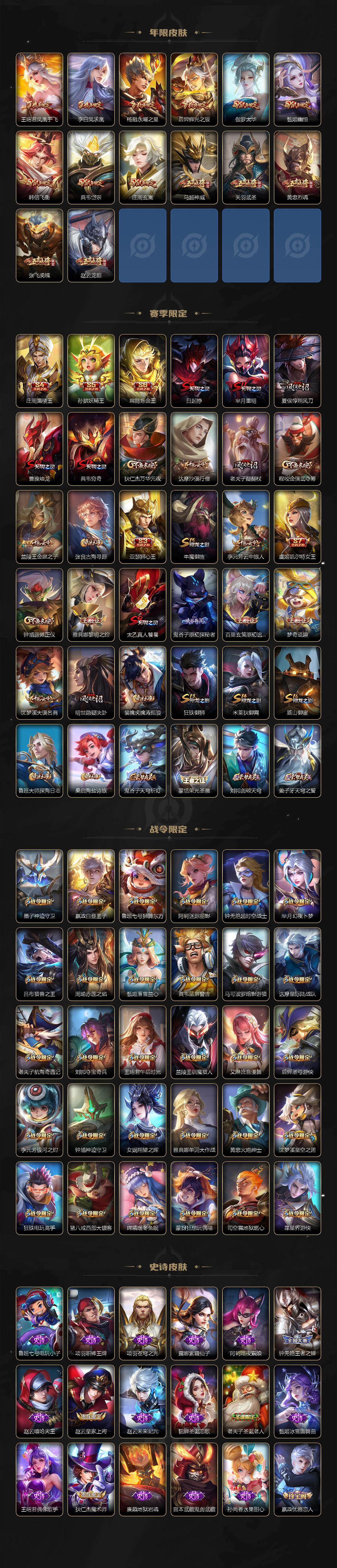 WZCMW464564王者荣耀账号详情图4