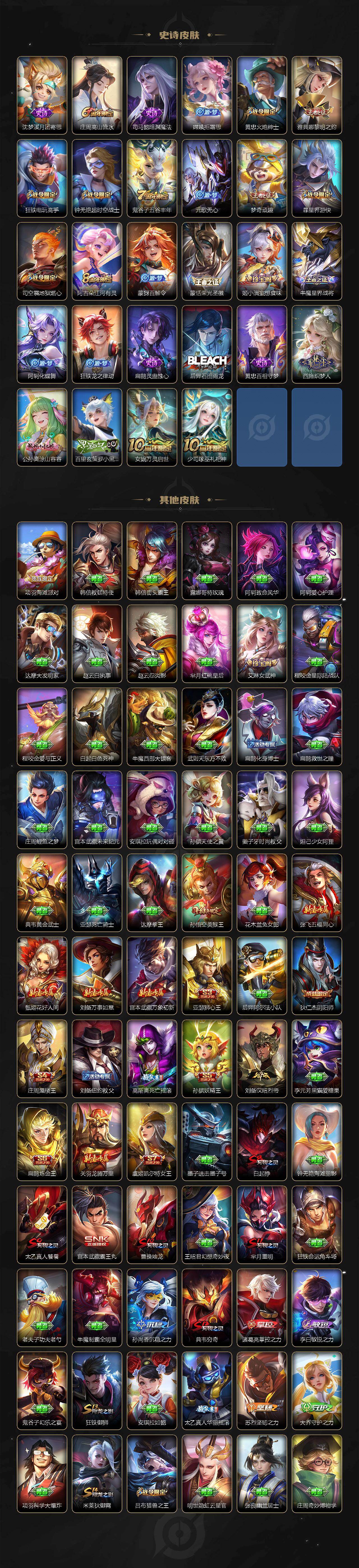 WZCMW464564王者荣耀账号详情图6