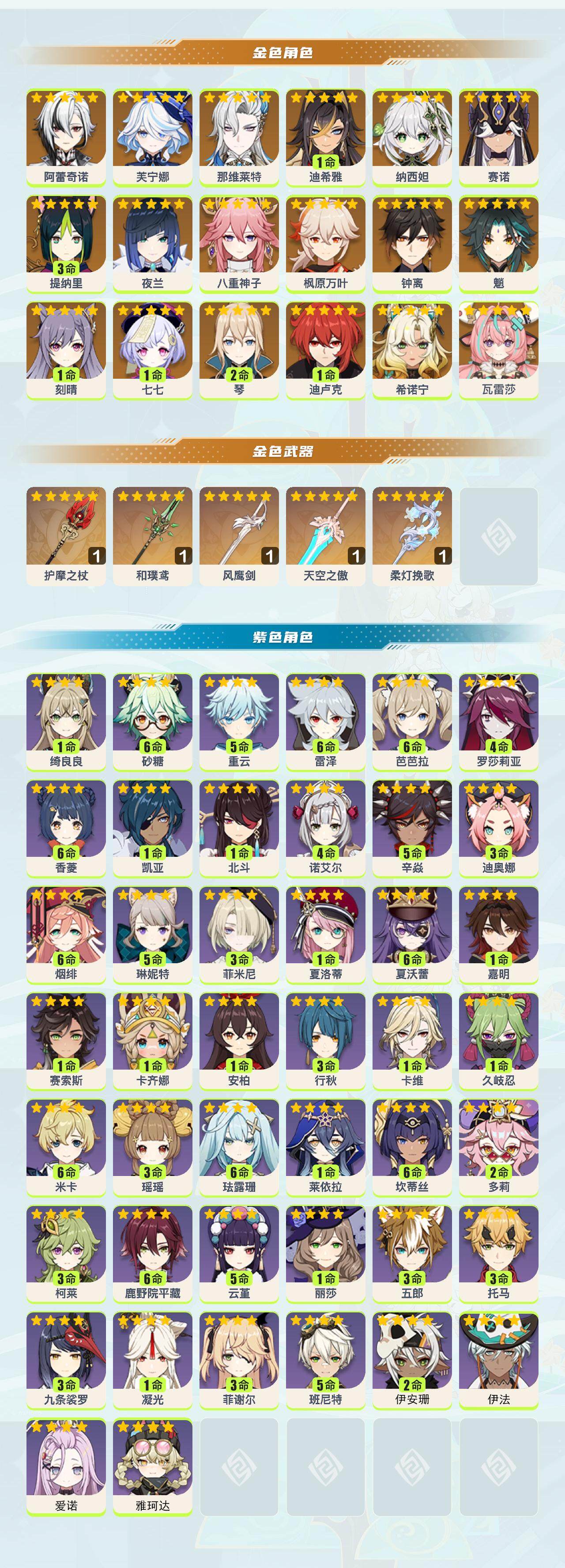 YSEY40306原神账号详情图2